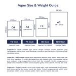 PaperOne Kertas F4 75gr Copier 1 Box (2500 lembar) Kertas HVS